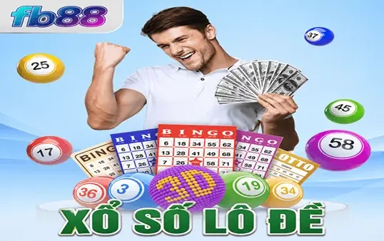 Xổ số lô đề FB88